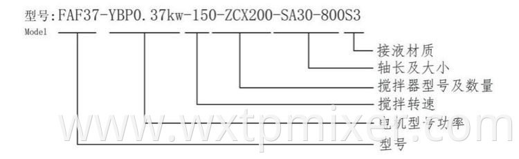 Faf Type Top Mixer3